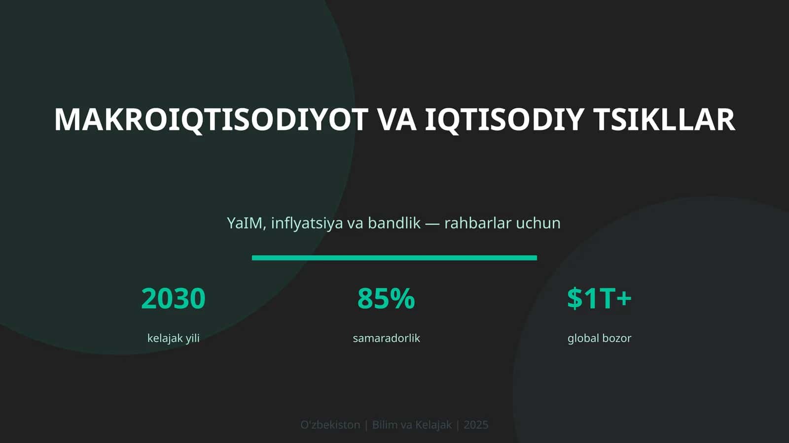Makroiqtisodiyot va Iqtisodiy Tsikllar 1
