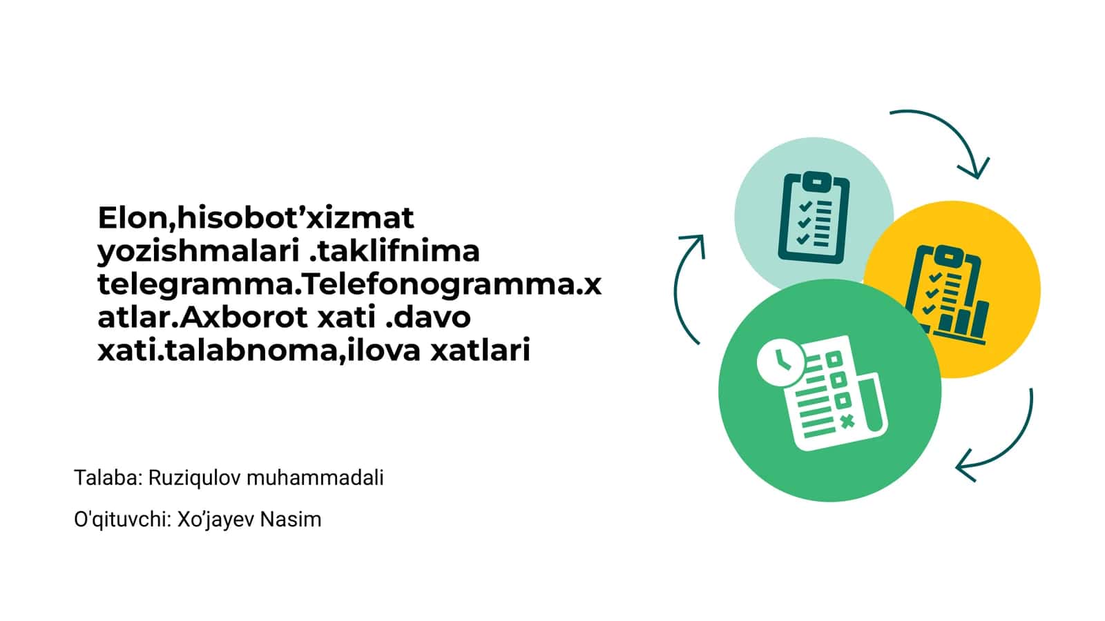 Elon va rasmiy hujjat yozishmalari 1