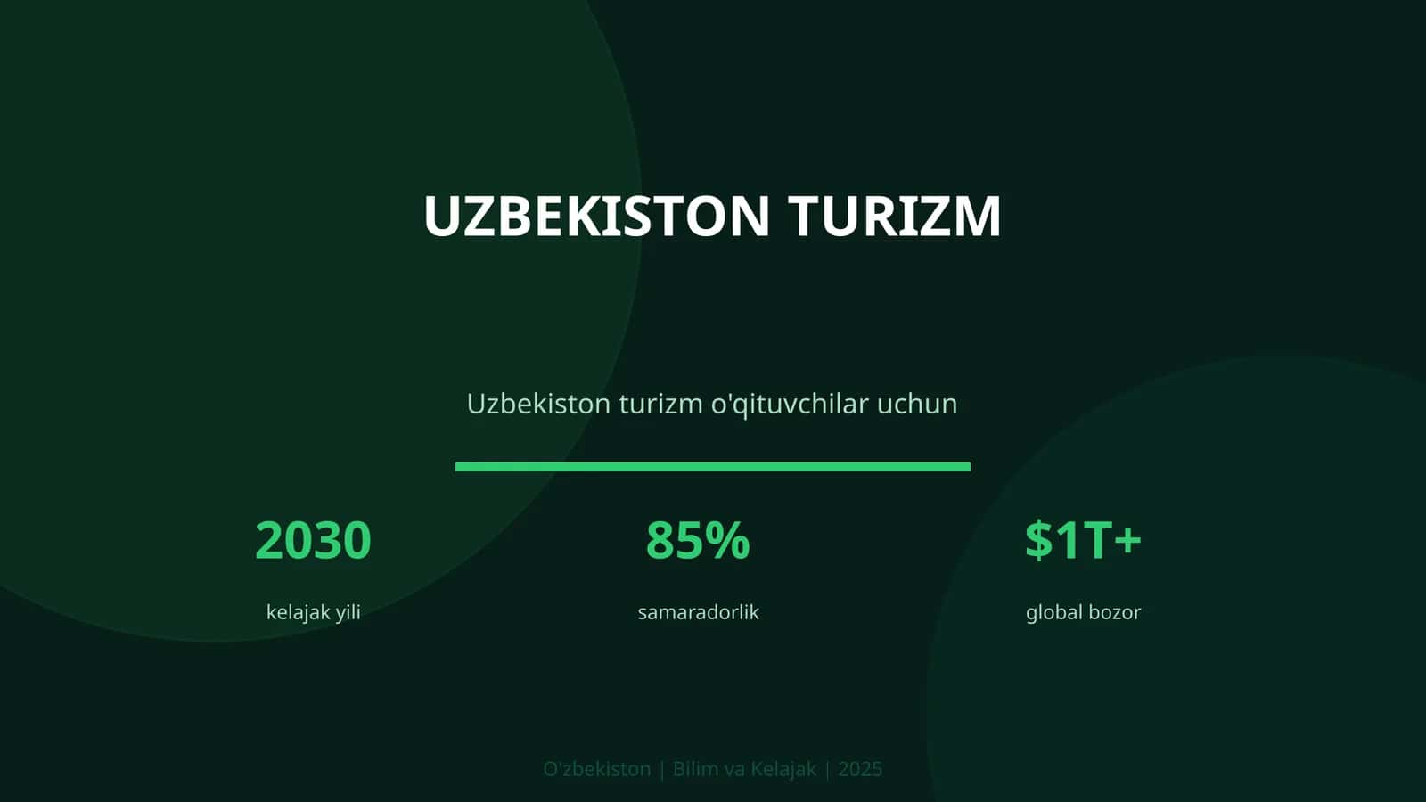 Uzbekiston turizm o'qituvchilar uchun 1