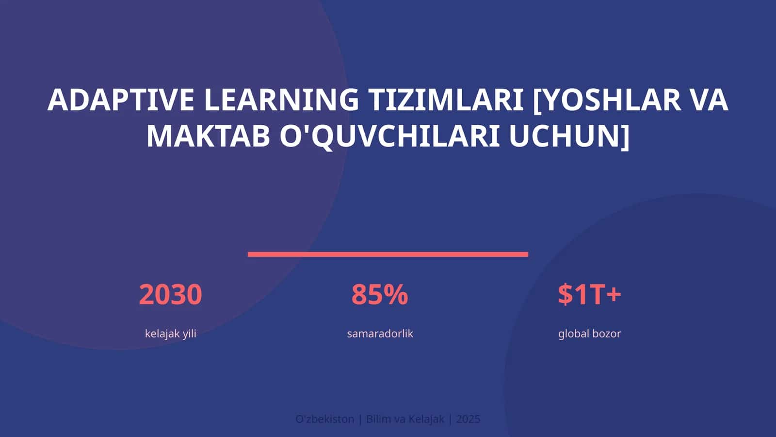 Adaptive learning tizimlari [yoshlar va maktab o'quvchilari uchun] 1
