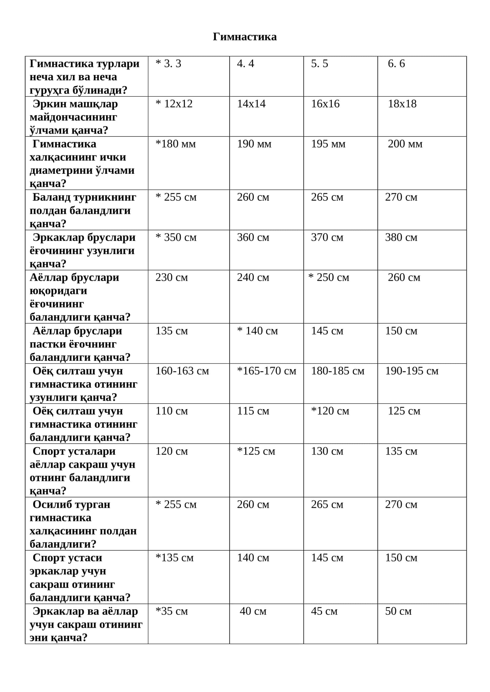 Гимнастика 1