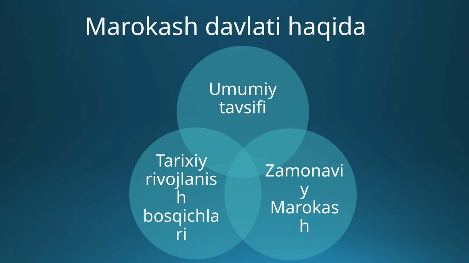 Marokash davlati tarixi 1