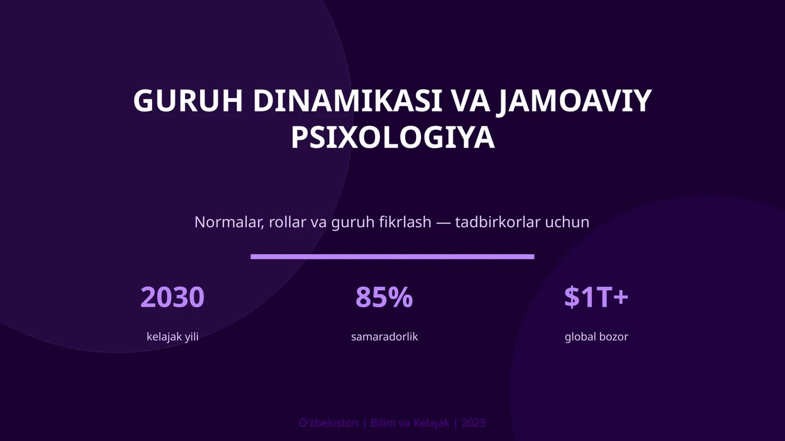 Guruh dinamikasi va jamoaviy psixologiya 1