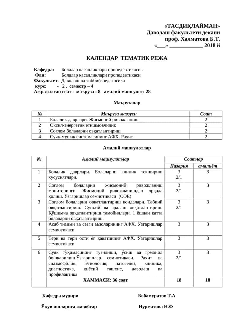 КАЛЕНДАР ТЕМАТИК РЕЖА 1