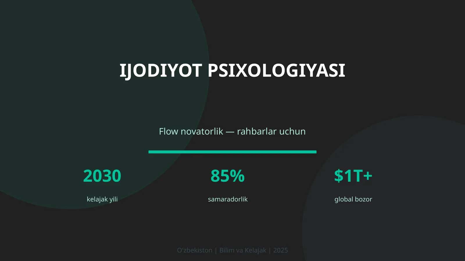 IJODIYOT PSIXOLOGIYASI 1