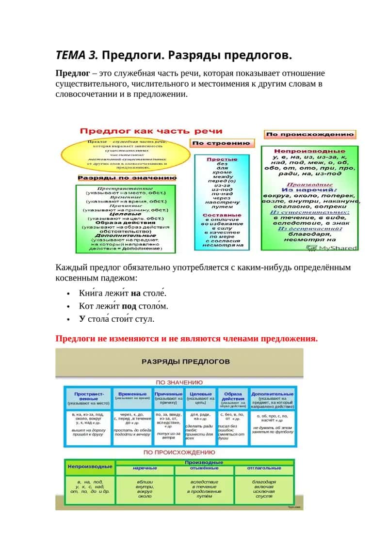 Предлоги 1