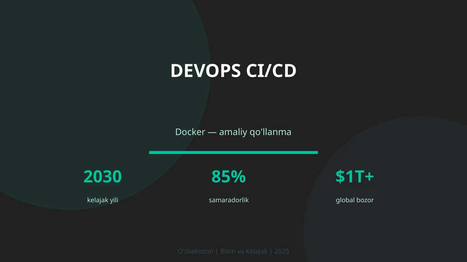 DevOps CI/CD 1