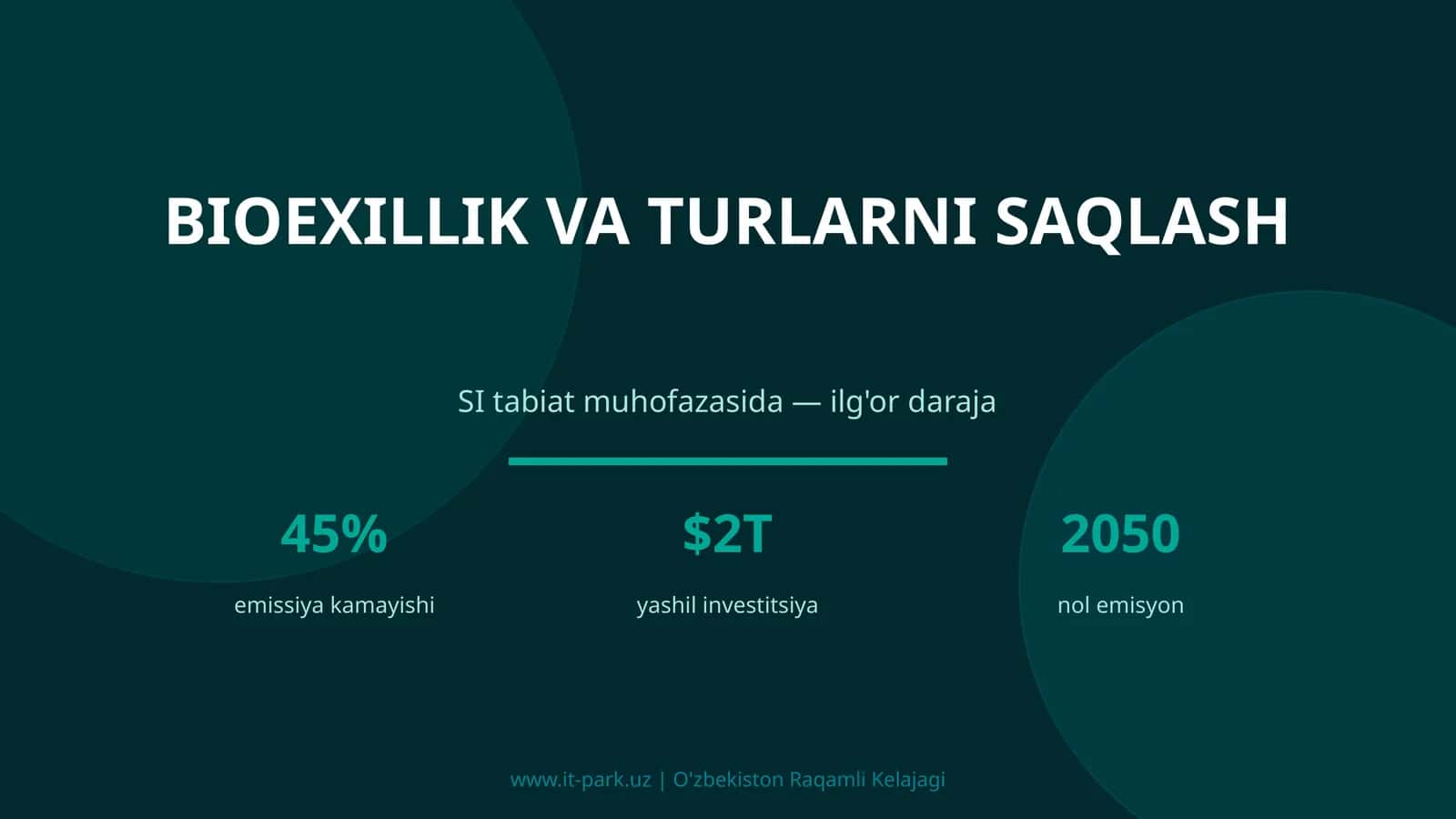 Bioexillik va turlarni saqlash 1