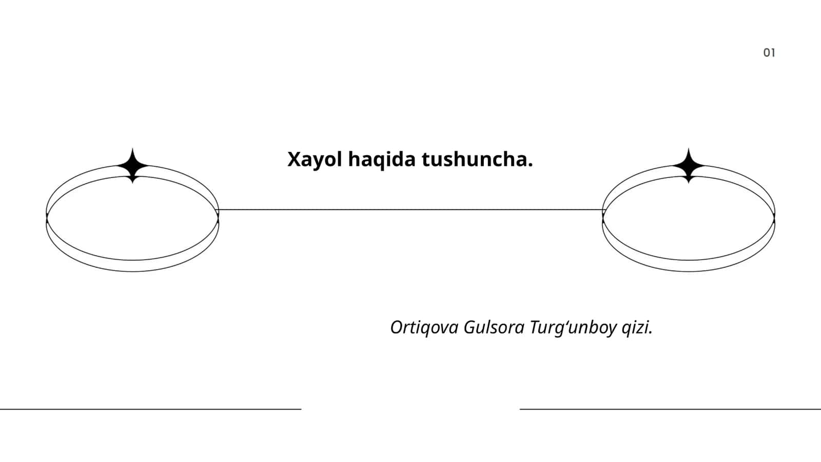Xayol haqida tushuncha 1
