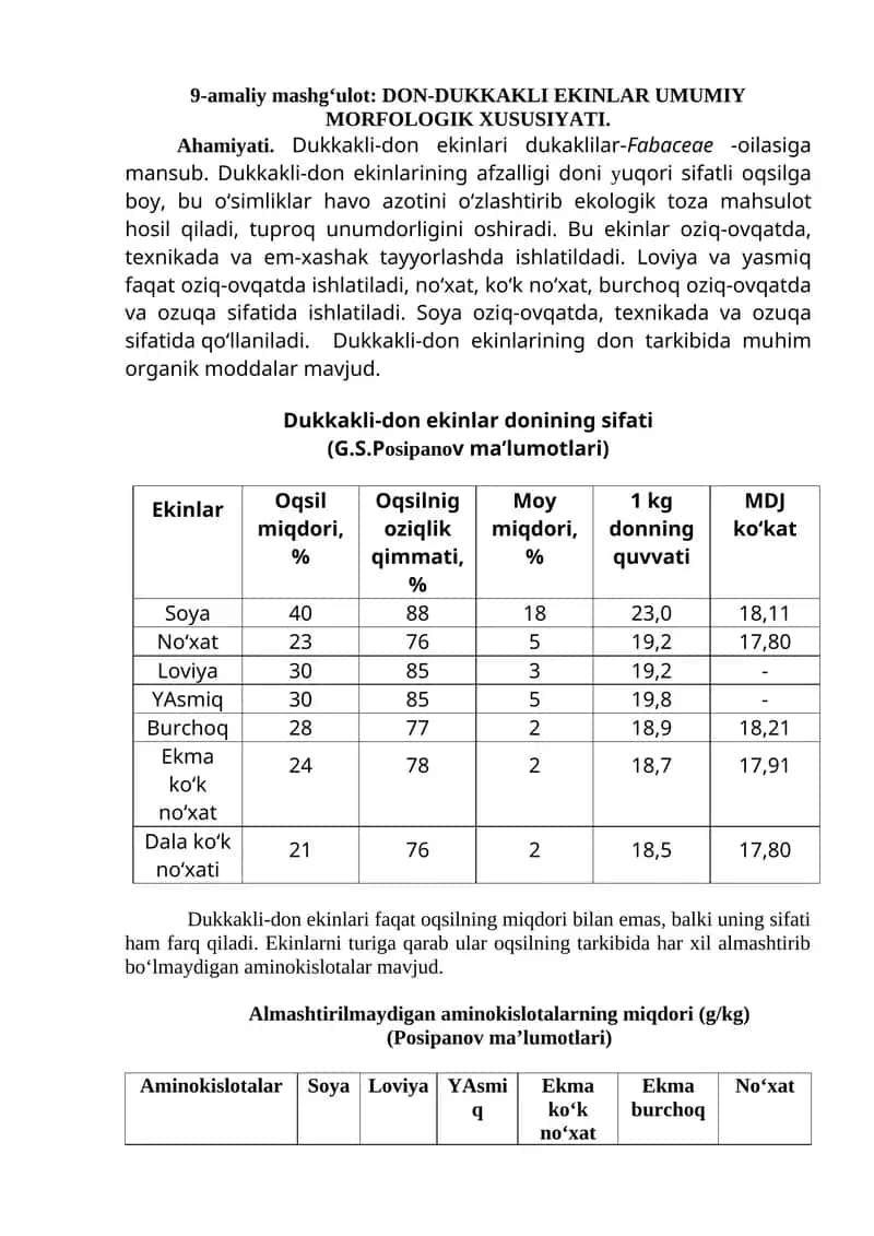 Dukkakli-don ekinlari 1