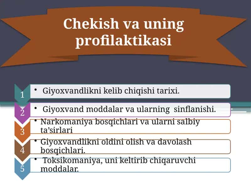 Chekish va unin gprofilaktikasi 1