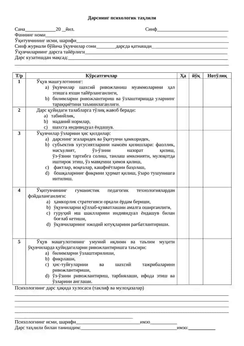 Дарснинг психологик таҳлили