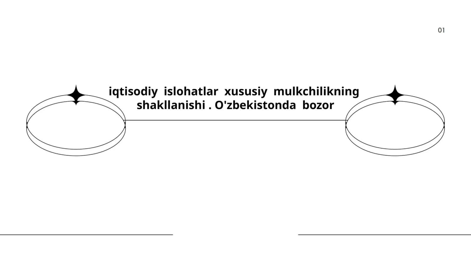 O'zbekistonda iqtisodiy islohotlarning tarixi 1