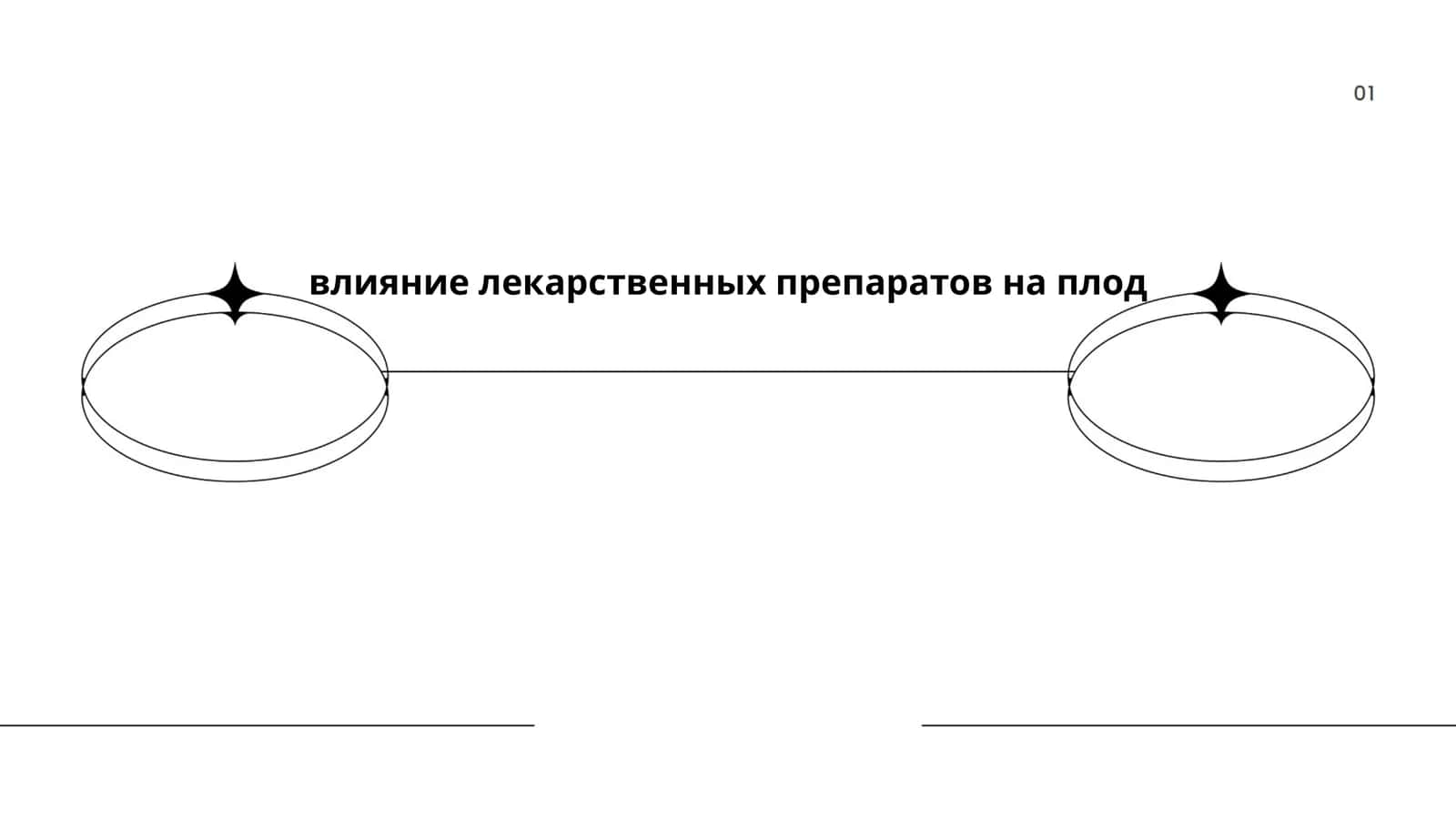 Механизмы тератогенного действия лекарственных препаратов на плод 1