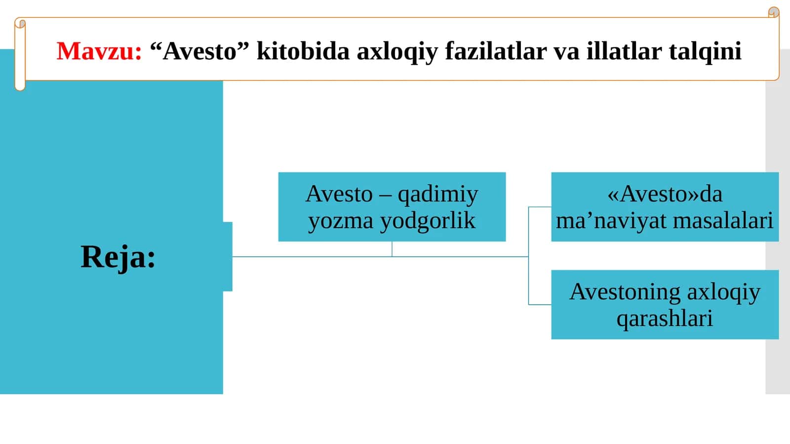 “Avesto”kitobidaaxloqiyfazilatlarvaillatlartalqini 1