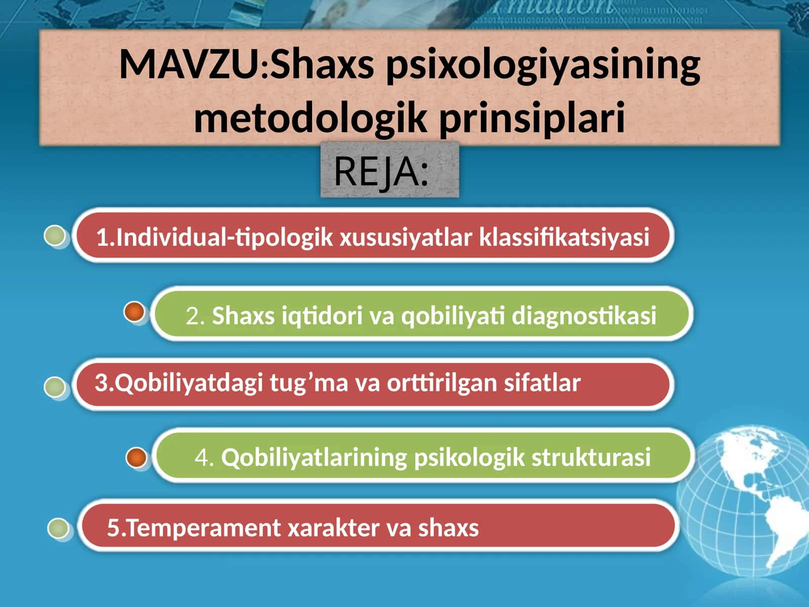 Shaxspsixologiyasiningmetodologikprinsiplari 1