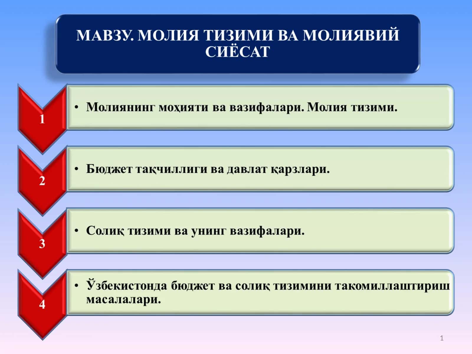 Молия 1