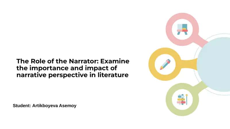 Introduction to Narrative Perspective 1