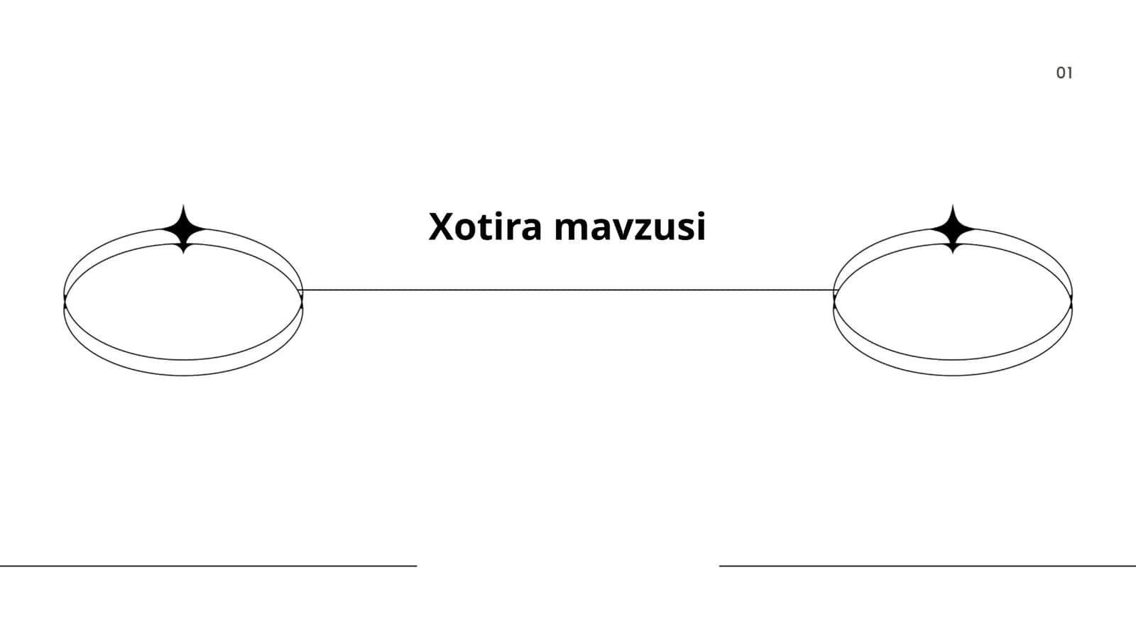 Xotira turlarini o‘rganish 1
