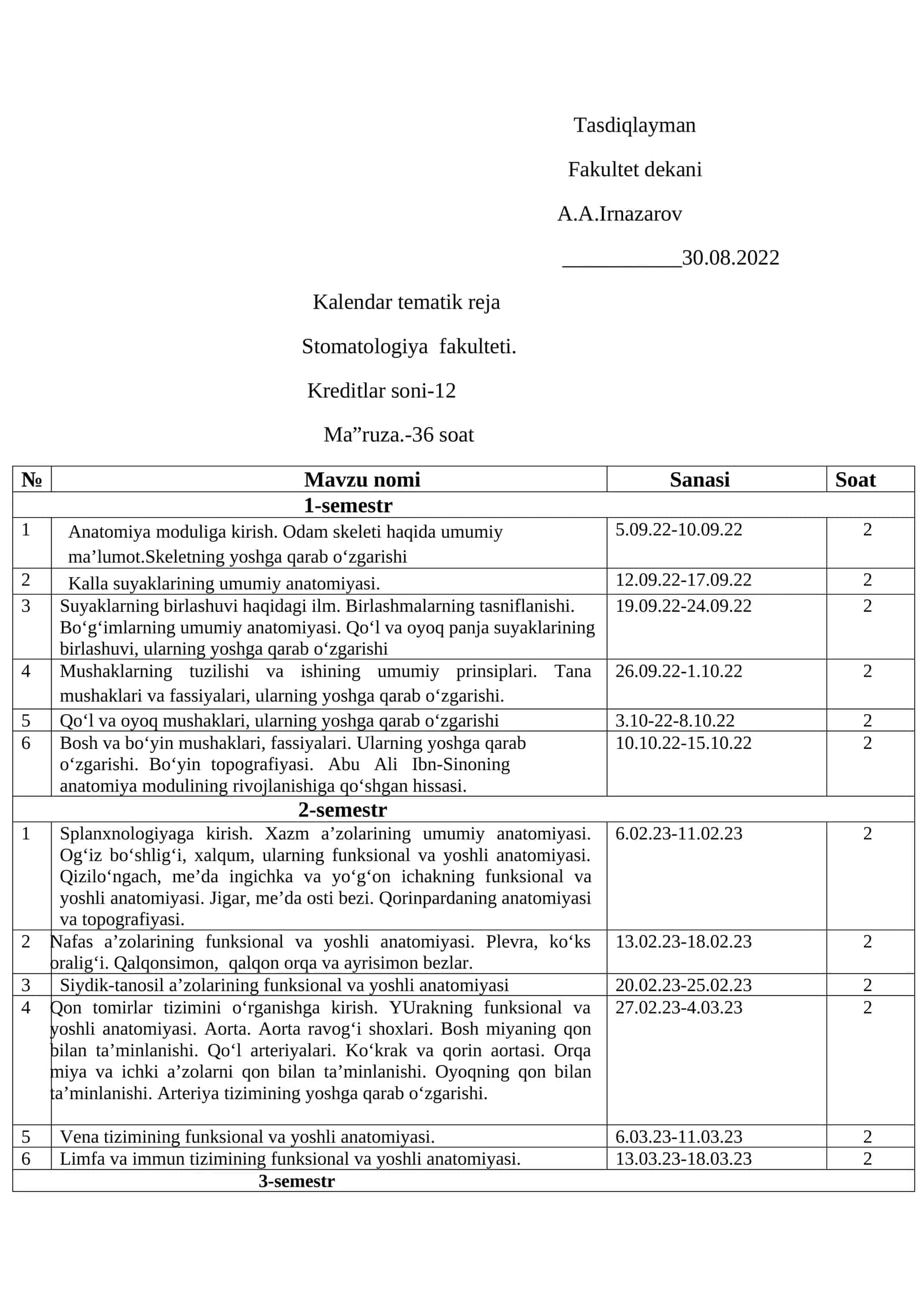Kalendar tematik reja Stomatologiya fakulteti 1
