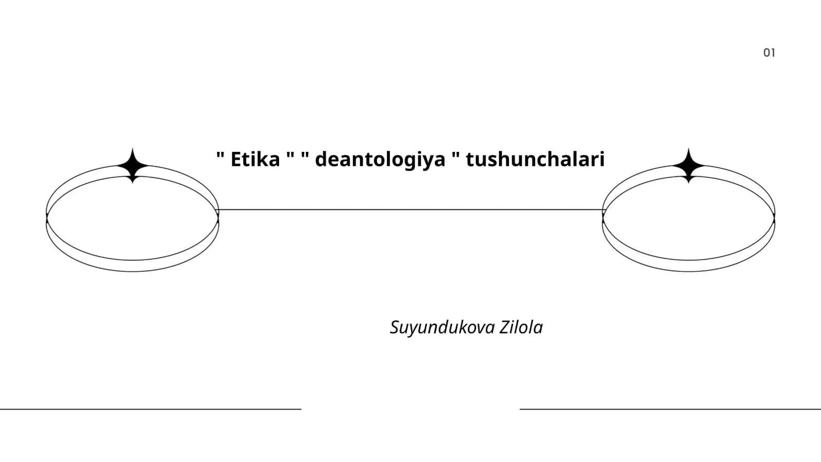Etika va deontologiya tushunchalari 1