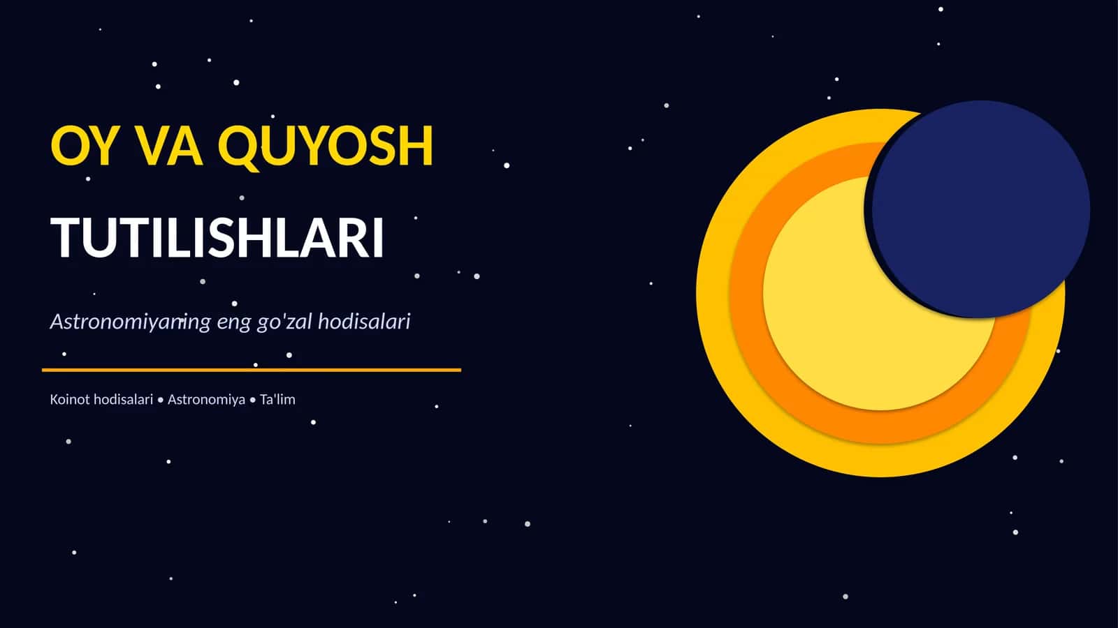 Oy va Quyosh Tutilishlari — Astronomiya Taqdimoti 1