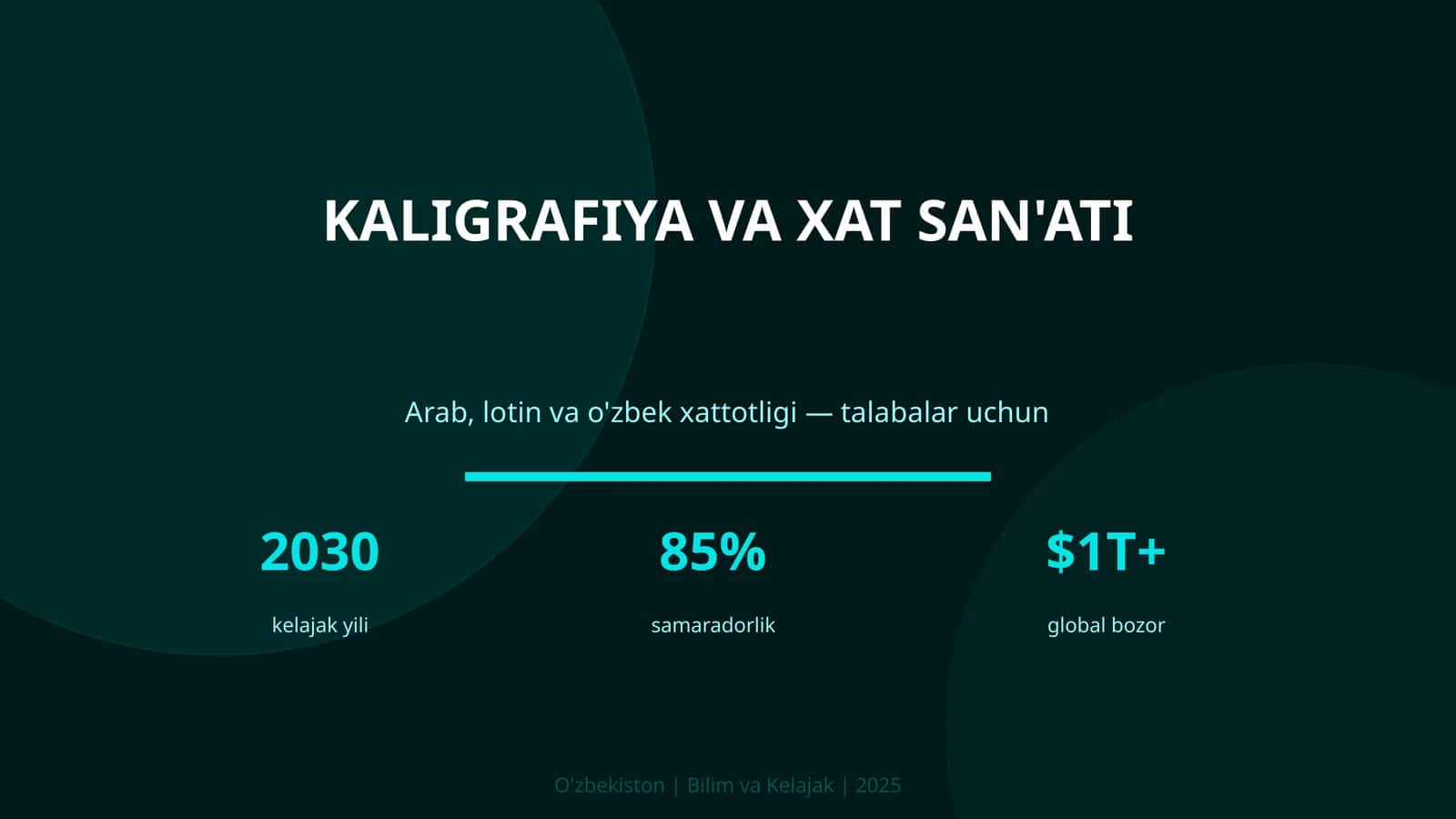 KALIGRAFIYA VA XAT SAN'ATI 1