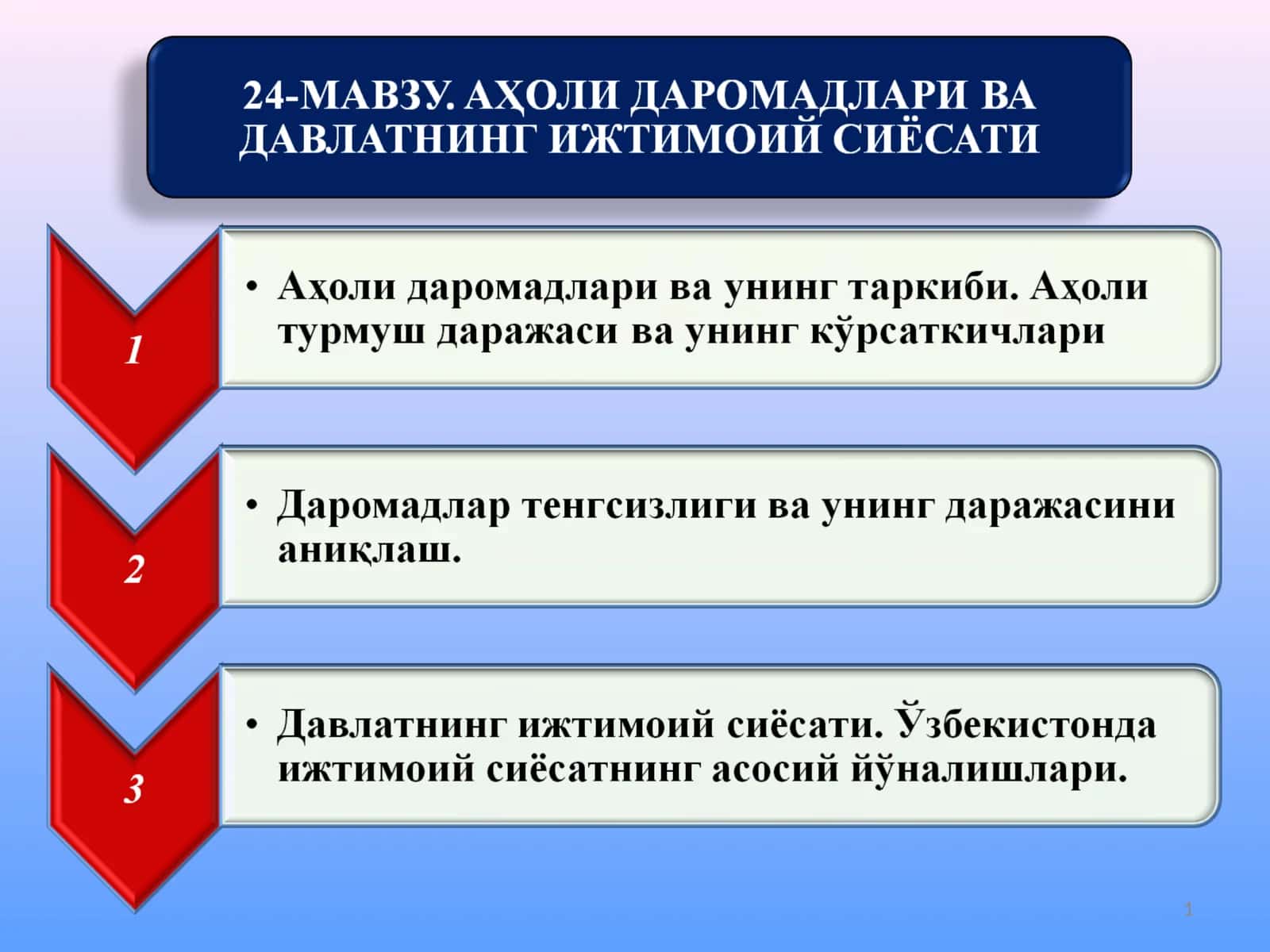 Аҳоли даромадлари 1