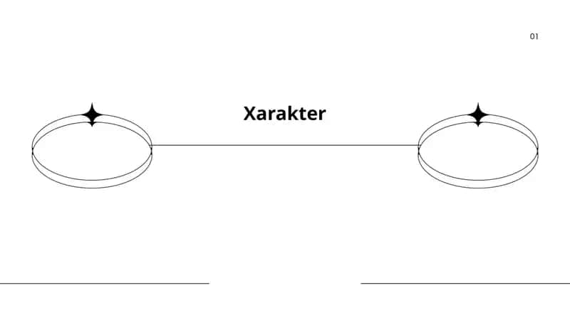 Xarakter 1