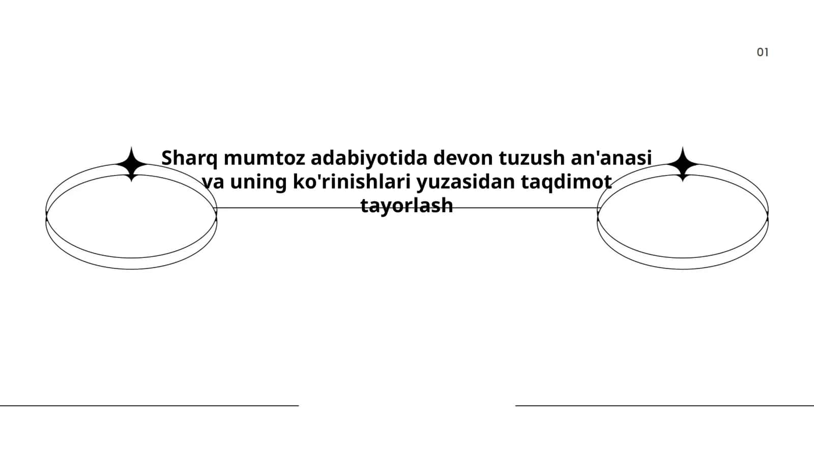 Sharq mumtoz adabiyotida devon tuzush an'anasi va uning ko'rinishlari 1