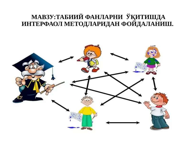 ТАБИИЙ ФАНЛАРНИ ЎҚИТИШДА ИНТЕРФАОЛ МЕТОДЛАРИДАН ФОЙДАЛАНИШ 1