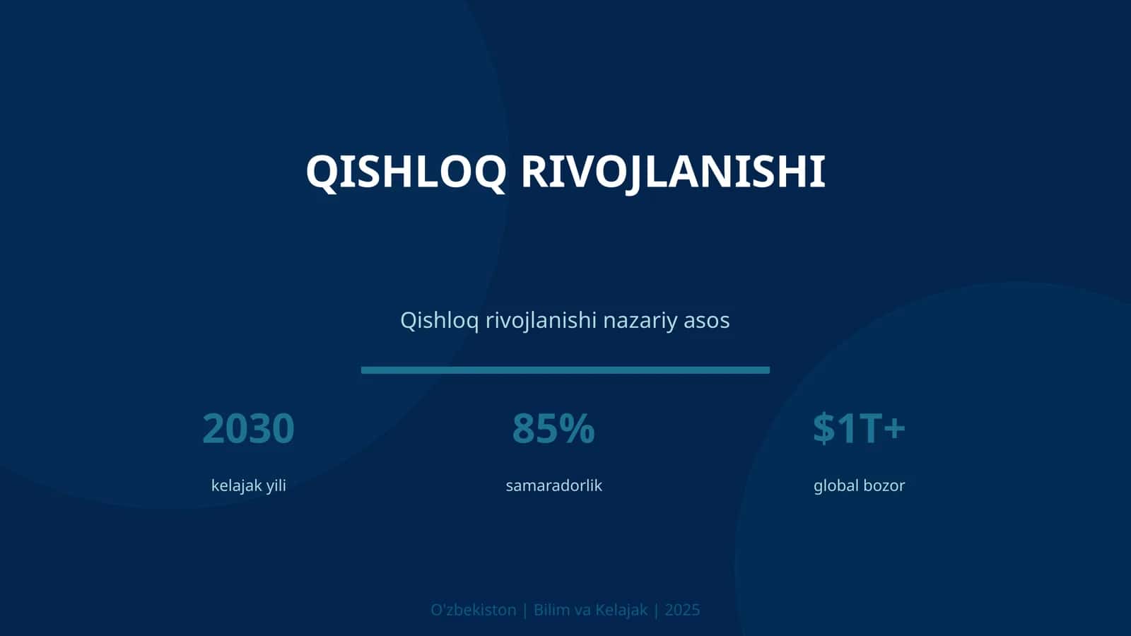 Qishloq rivojlanishi 1