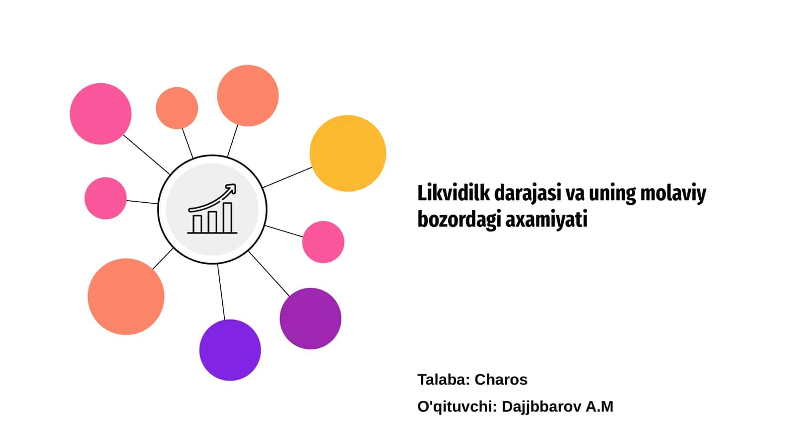 Likvidilk darajasi va uning molaviy bozordagi axamiyati 1