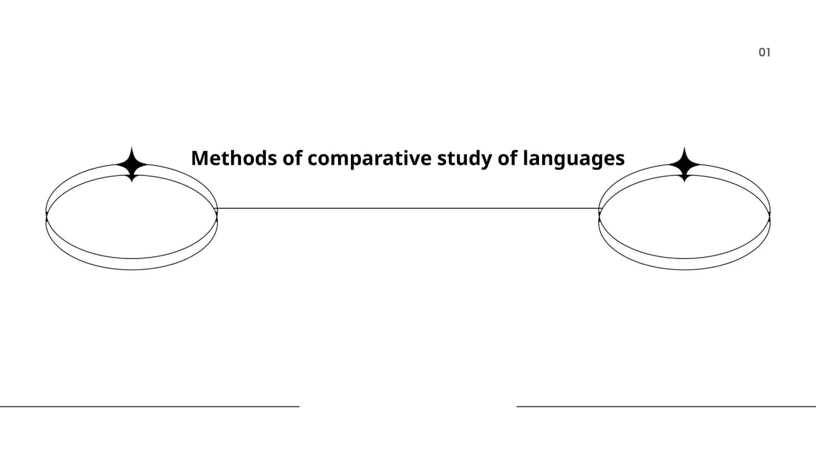 Methods of comparative study of languages 1
