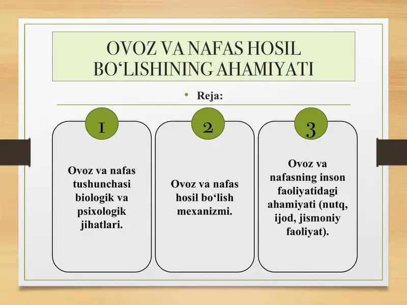 OVOZ VA NAFAS HOSIL BO‘LISHINING AHAMIYATI 1