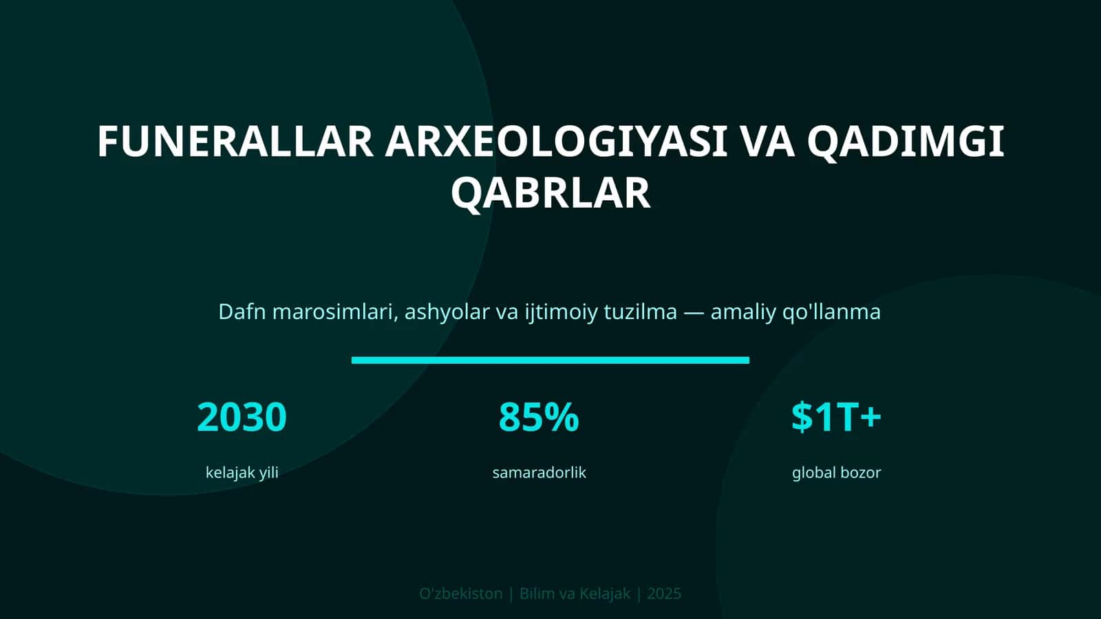 Funerallar arxeologiyasi va qadimgi qabrlar 1