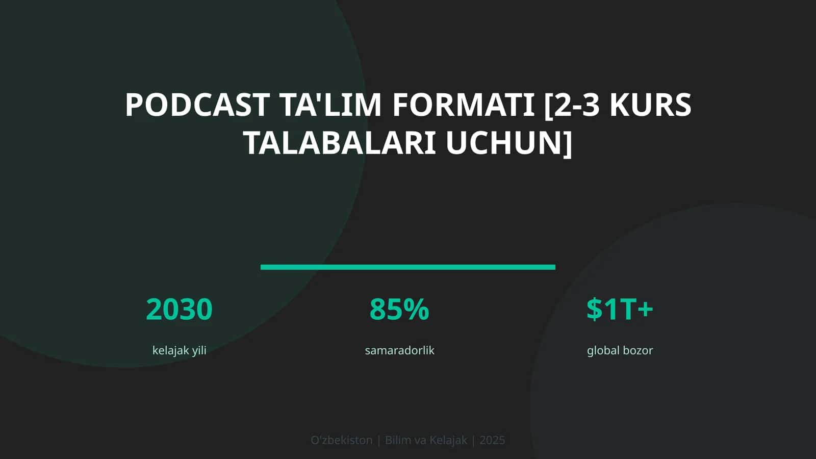 Podcast ta'lim formati [2-3 kurs talabalari uchun] 1