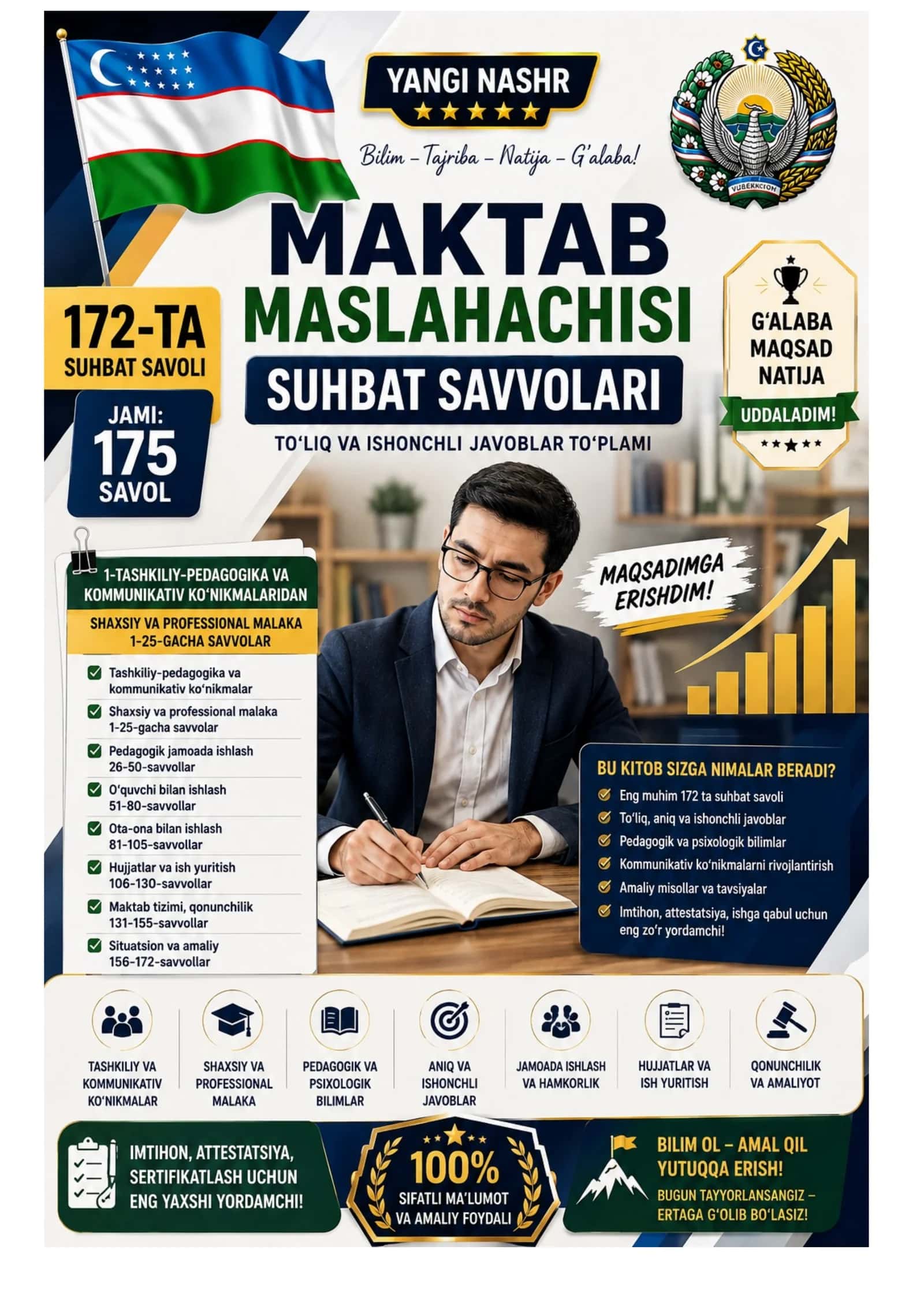 MAKTAB MASLAHATCHISI LAVOZIMIGA ISHGA KIRISHGA SUHBAT SINOVLARI 1