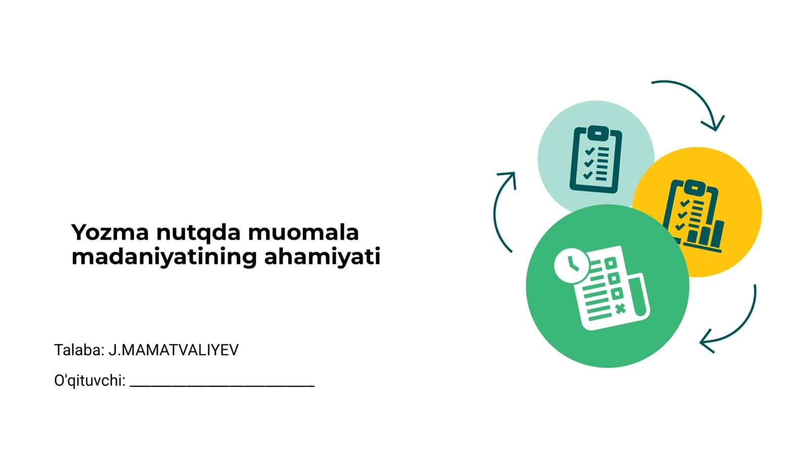 Muomala madaniyati Yozma nutqda 1