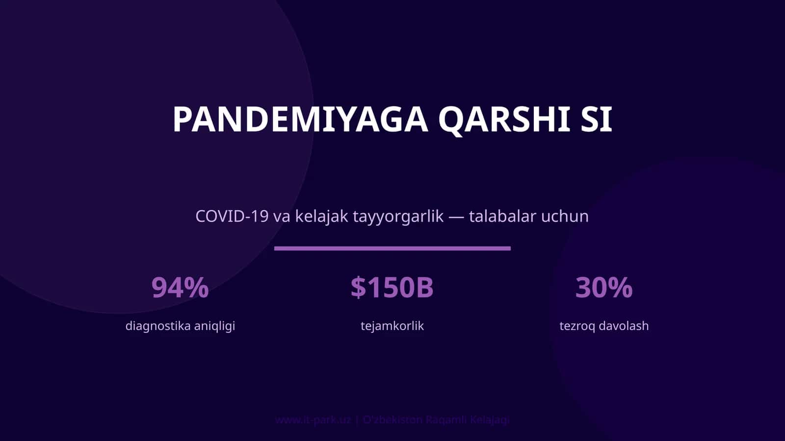 Pandemiyaga qarshi SI 1