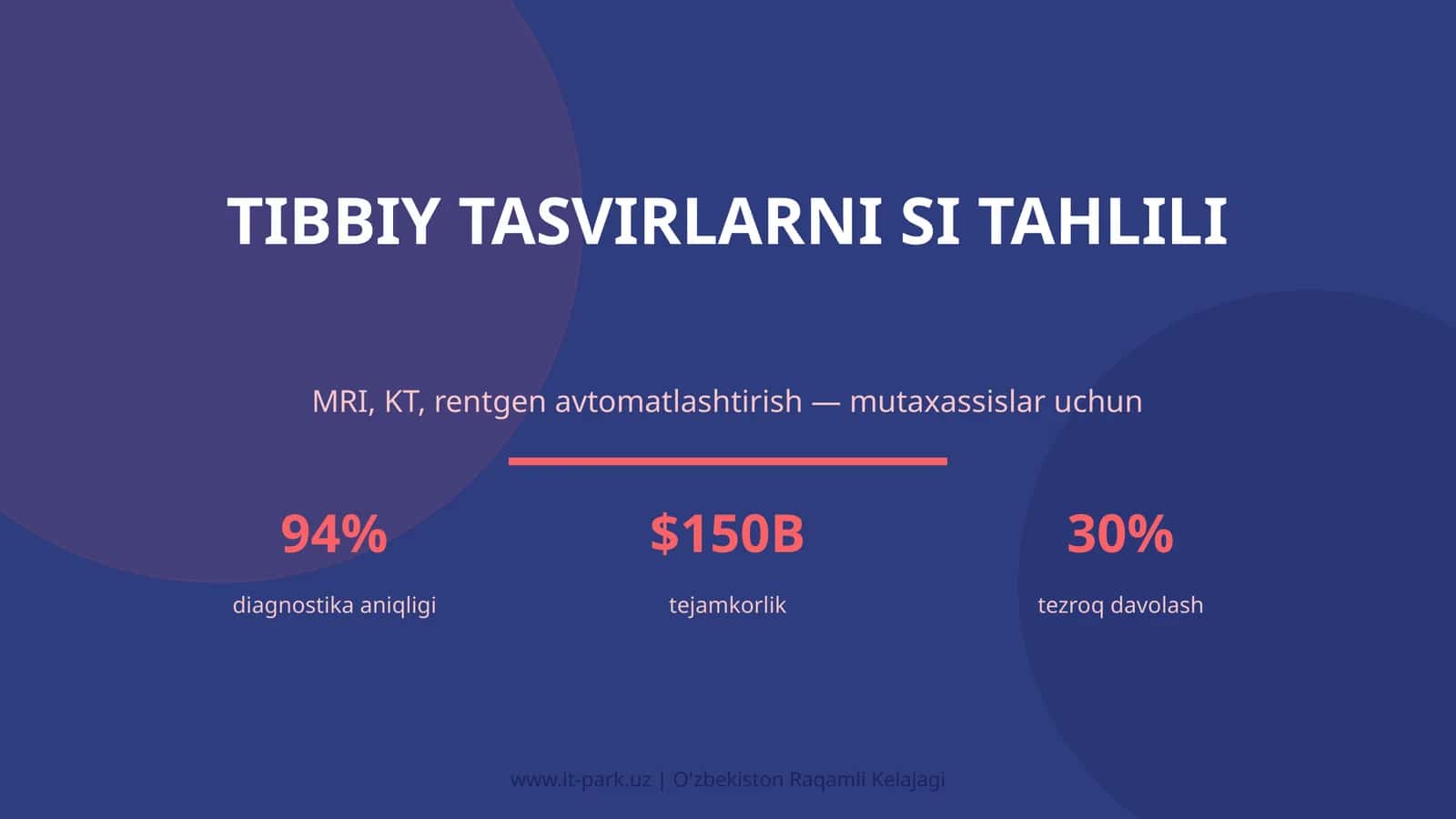 Tibbiy tasvirlarni SI tahlili 1