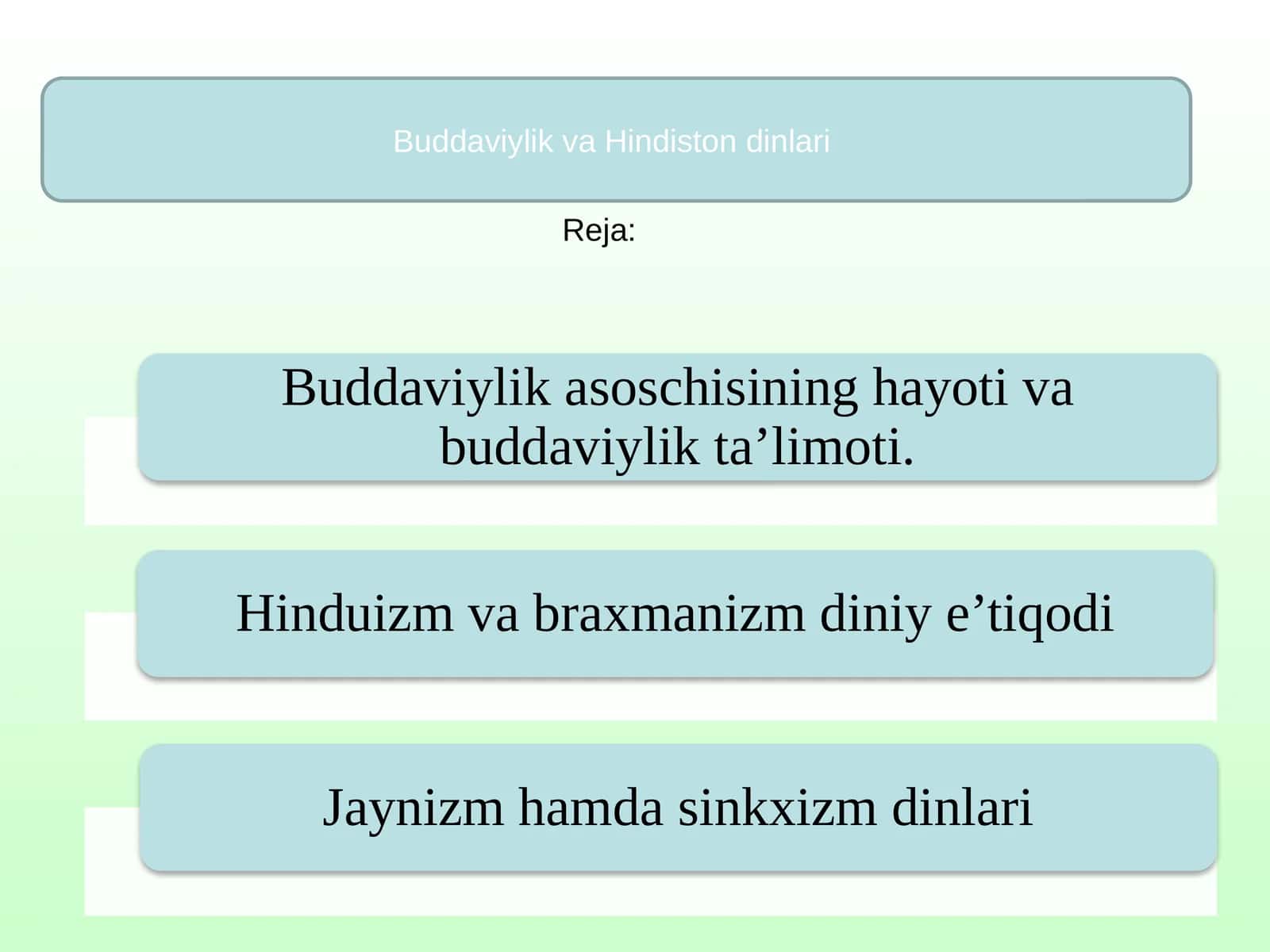 Buddaviylik va Hindiston dinlari 1