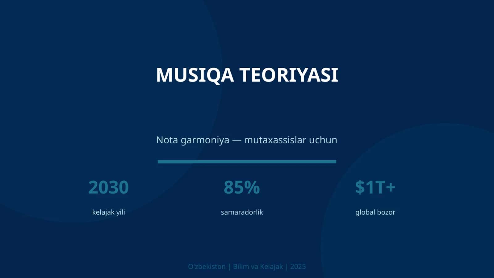Musiqa teoriyasi 1