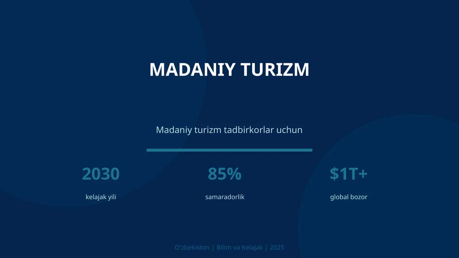 MADANIY TURIZM 1