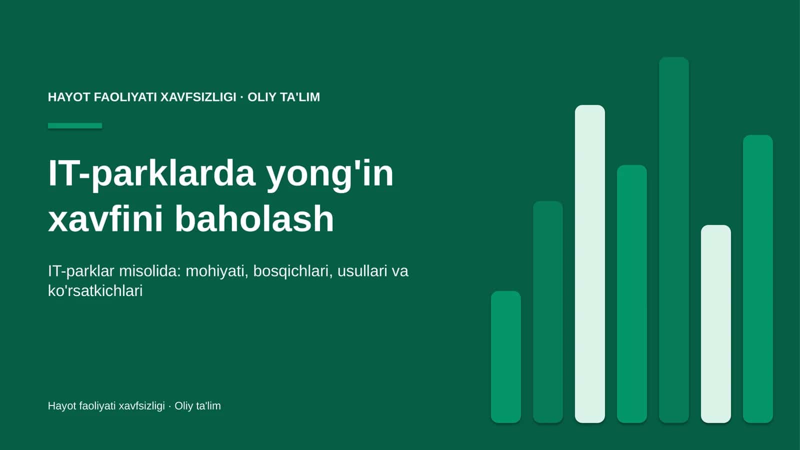IT-parklarda yong'in xavfini baholash 1
