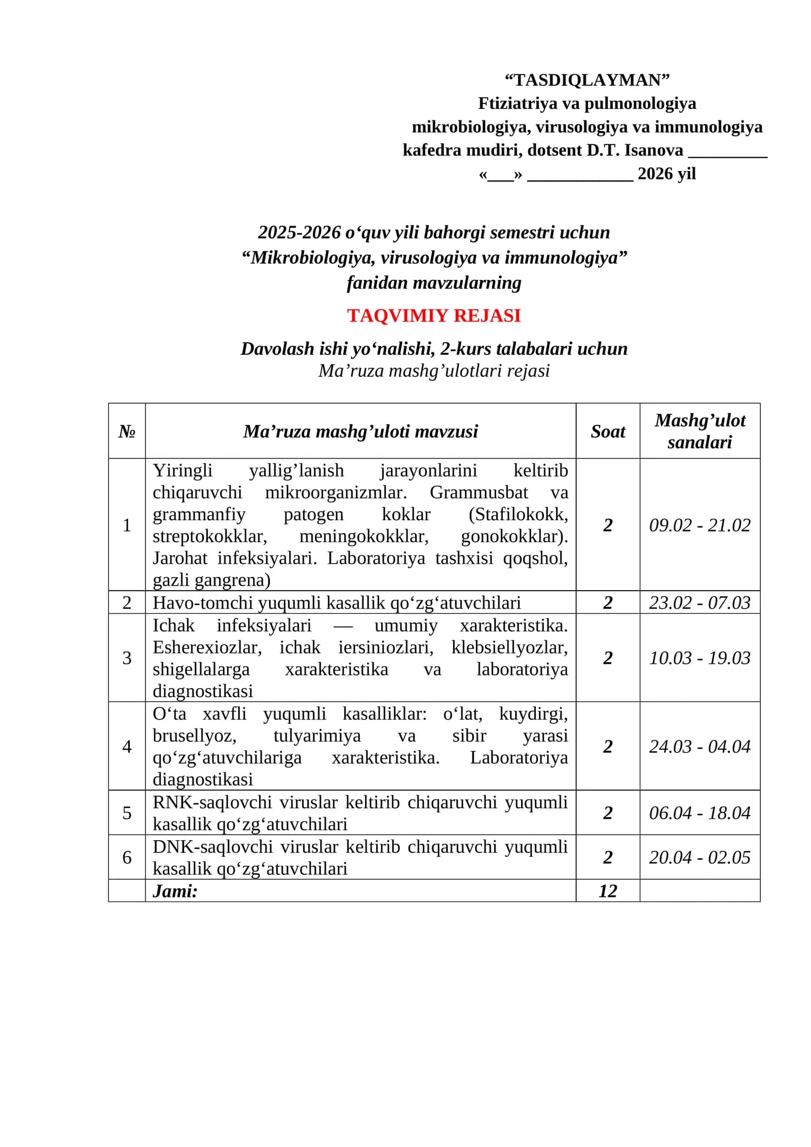 Davolash ishi yoʻnalishi, 2-kurs talabalari uchun 1