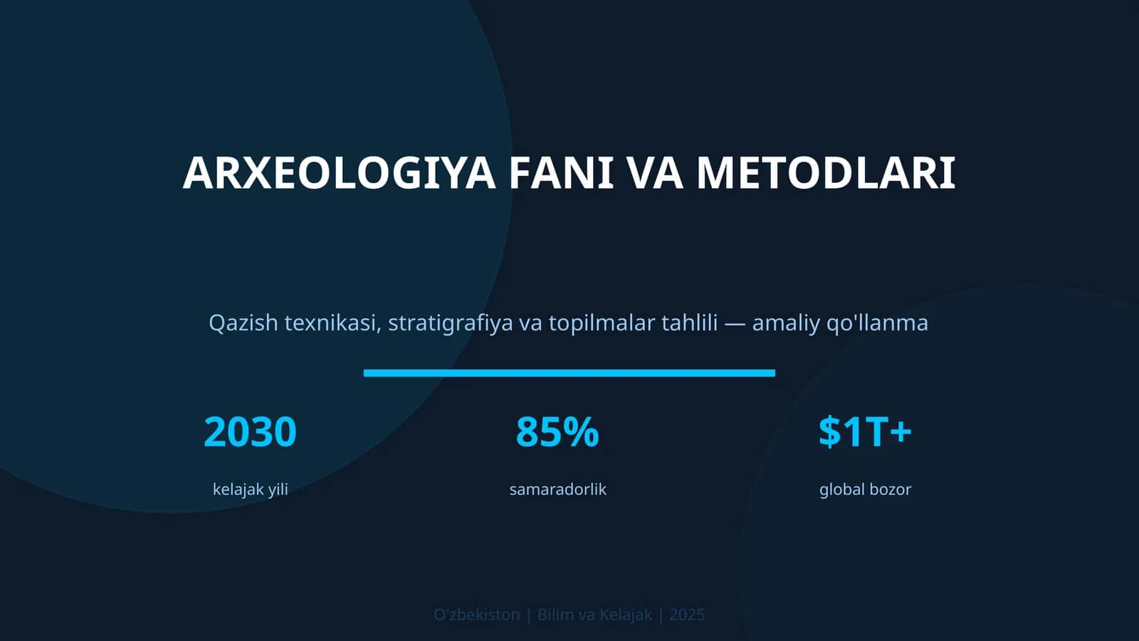 ARXEOLOGIYA FANI VA METODLARI 1