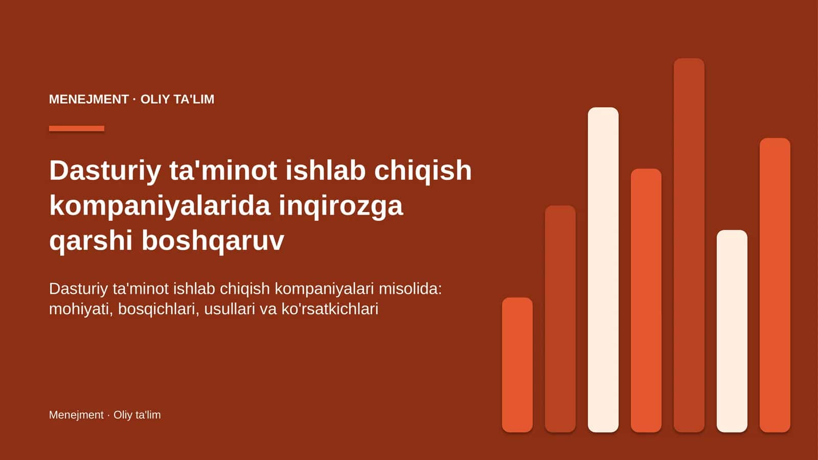 dasturiy ta'minot ishlab chiqish kompaniyalarida inqirozga qarshi boshqaruv 1488 1