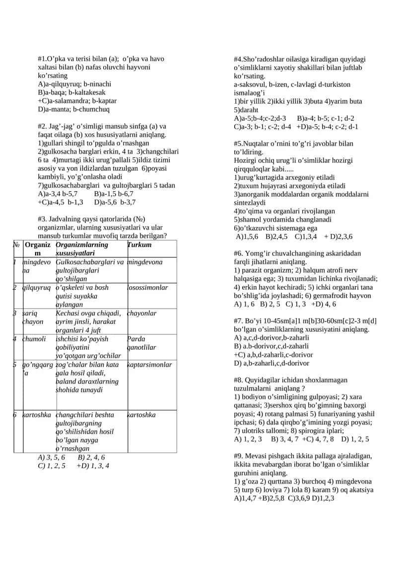 Biologiyadan test savollari 1
