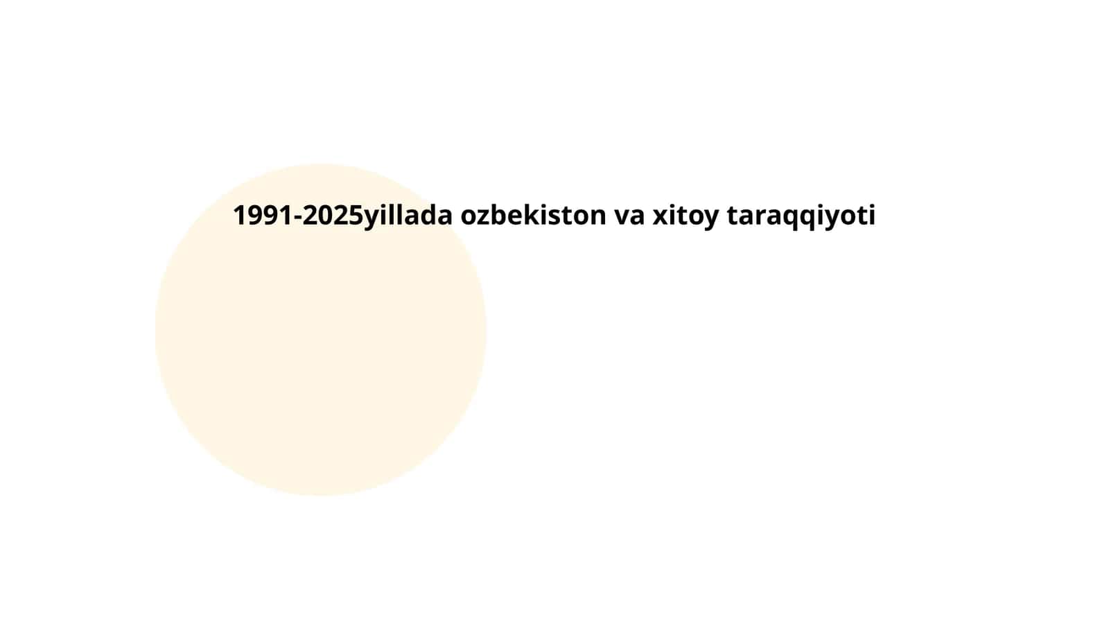 1991-2025yillada ozbekiston va xitoy taraqqiyoti 1